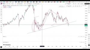 Обзор индекса ММВБ.