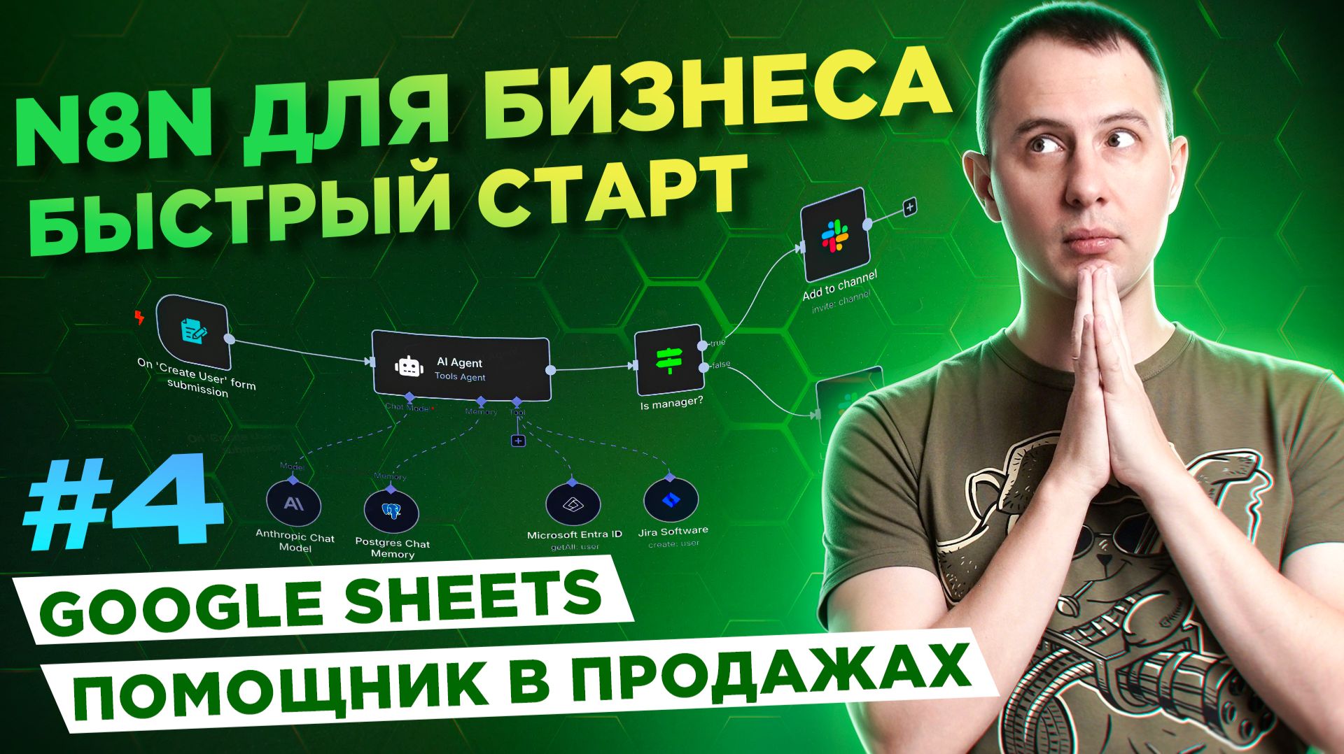 n8n для бизнеса: быстрый старт
