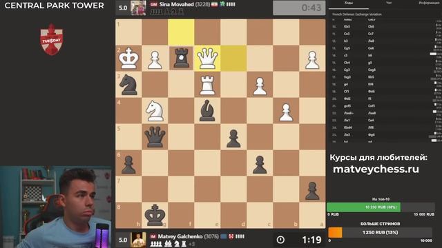 ТИТУЛЬНЫЙ ВТОРНИК! 10000$ ПРИЗОВ!! 07.07.2026 Контроль 5+0. TT смотреть онлайн