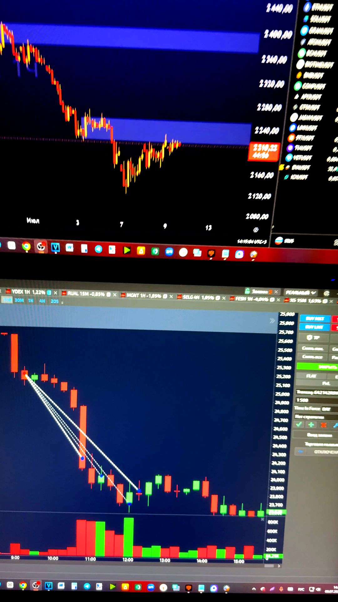 ПЛАН СРАБОТАЛ: Live-торговля по утреннему разбору