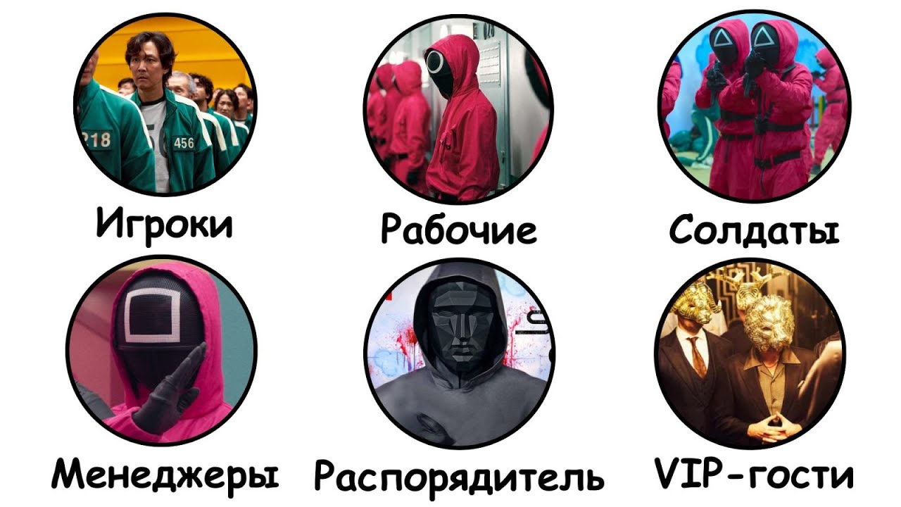 Все Ранги в «Игре в кальмара» за 18 минут смотреть онлайн