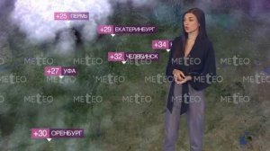 Погода в России на 10.07.2026 г., пт.