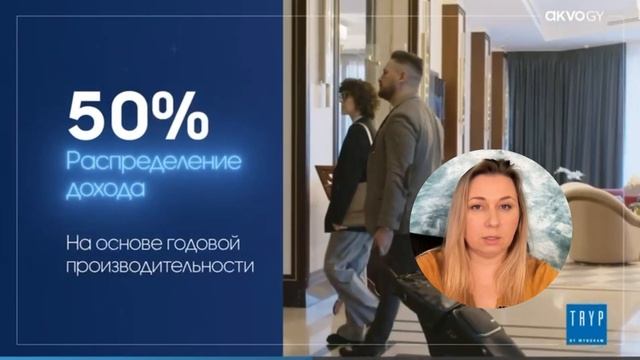 Tryp by Wyndham Izmir // Как покупка отельного номера выводит на новый уровень дохода смотреть онлайн