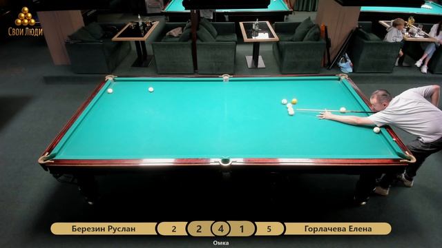 08.06.2026 БК Гладиатор (Омка)