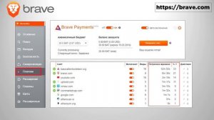 Криптовалюта BAT | Браузер Brave | Basic Attention Token