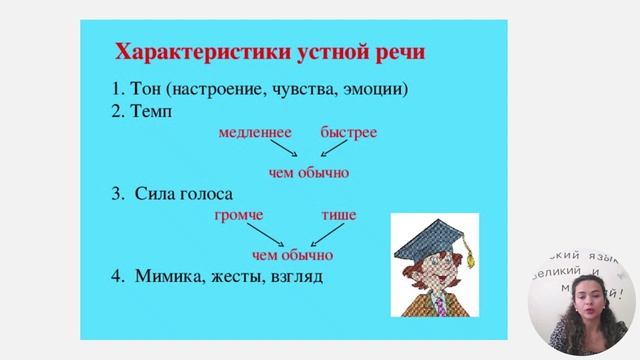 Особенности устной речи смотреть онлайн