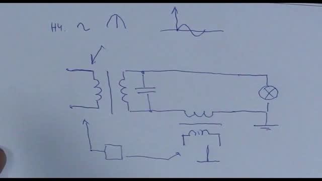 2015-09-05. Баланс смотреть онлайн