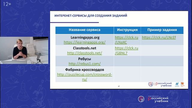 Образовательный веб-квест на уроках русского языка смотреть онлайн