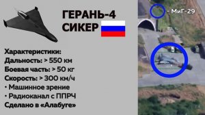 Герань-4 сикер представляет:  МиГ-29