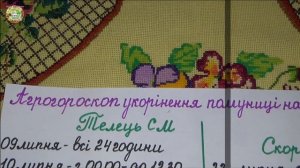 Укоренение клубники в июле 2026: самые удачные дни по знакам зодиака