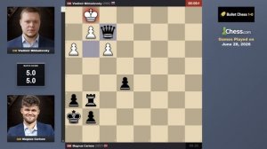 Magnus Carlsen vs CM Vladimir Mikhailovsky ｜ Bullet Chess 1+0 ｜ ChessCom ｜ June 28, 2026-_0DhaEQdgJc