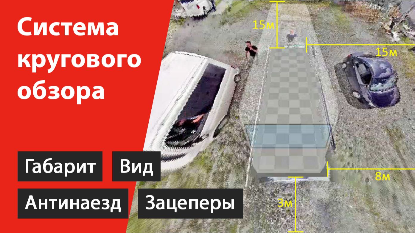 BSD Контроль слепых зон и Система кругового обзора смотреть онлайн