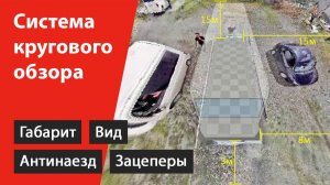 BSD Контроль слепых зон и Система кругового обзора