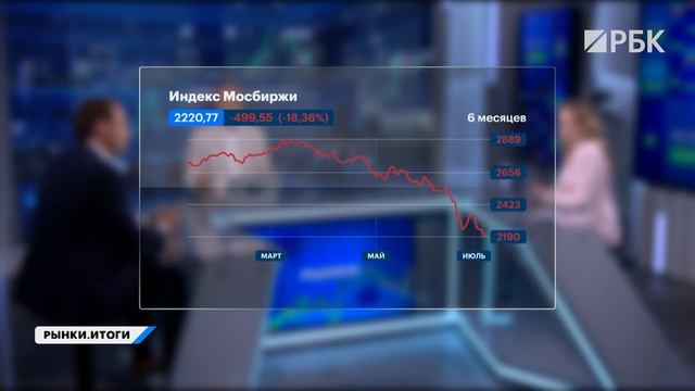 Делистинг Полюса — это реально, интрига в Транснефти, что произошло с акциями ВТБ смотреть онлайн