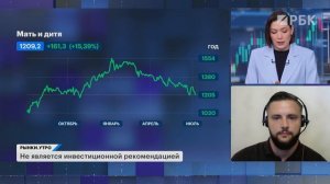 Почему рухнули цены на золото, перспективы акций SFI, Минфин отменяет аукционы ОФЗ