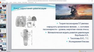 Цивилизационные ценности, Марина Колесник. Конференция «Мирное сосуществование мировоззрений...»