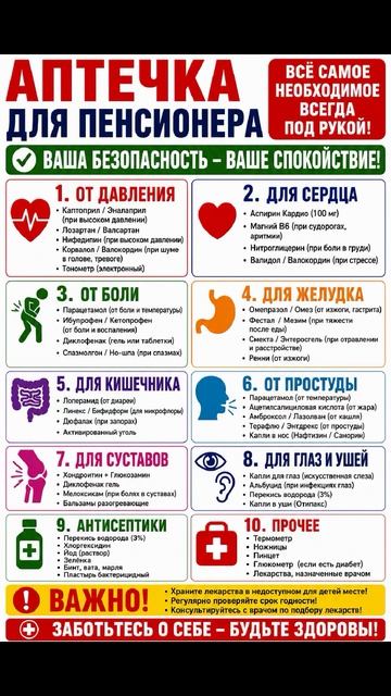 Аптечка пенсионера