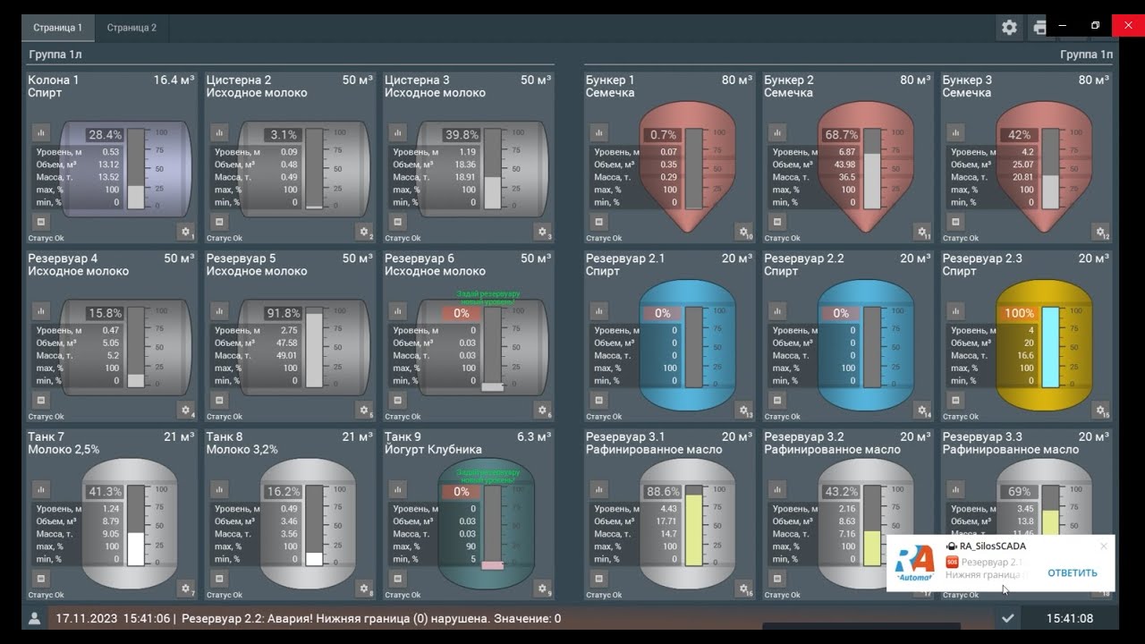 Обзор SCADA-системы мониторинга уровня «РусВизуализация» смотреть онлайн