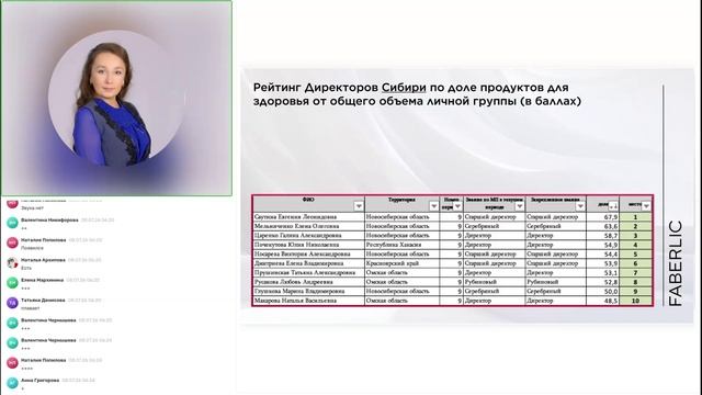 Итоговый вебинар от 8 июля смотреть онлайн