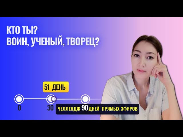 Как определить качества личности, тест на архетипы MBTI смотреть онлайн