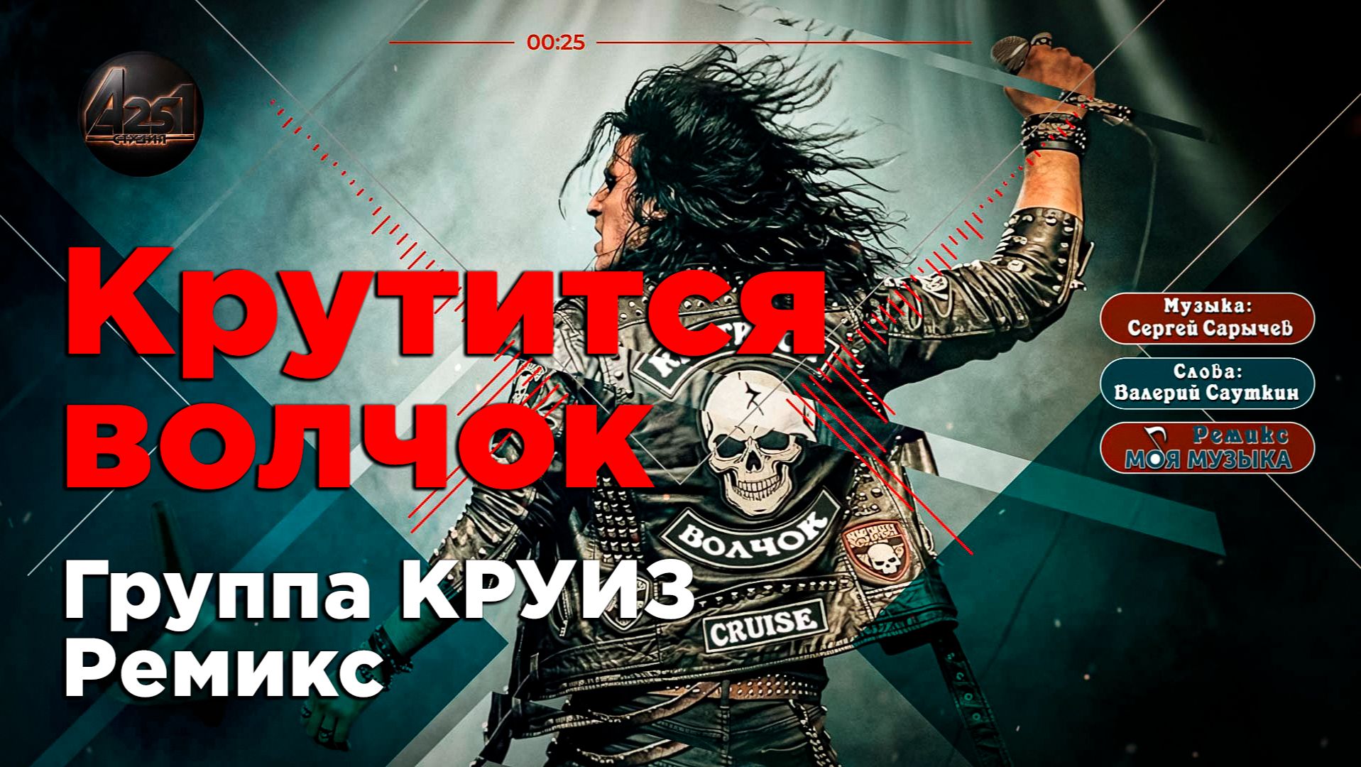 Видеоролики