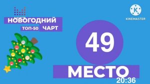 (старая запись) топ50 новогодний чарт муз-тв 31.12.2025