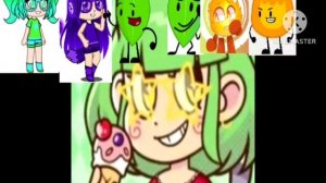 ⁷63 overall 3768 with extra watermarks is going wipereness every