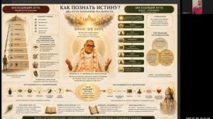 Человек и Вселенная. Как познать Истину