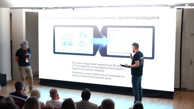 Экосистема Equip.me & Quote