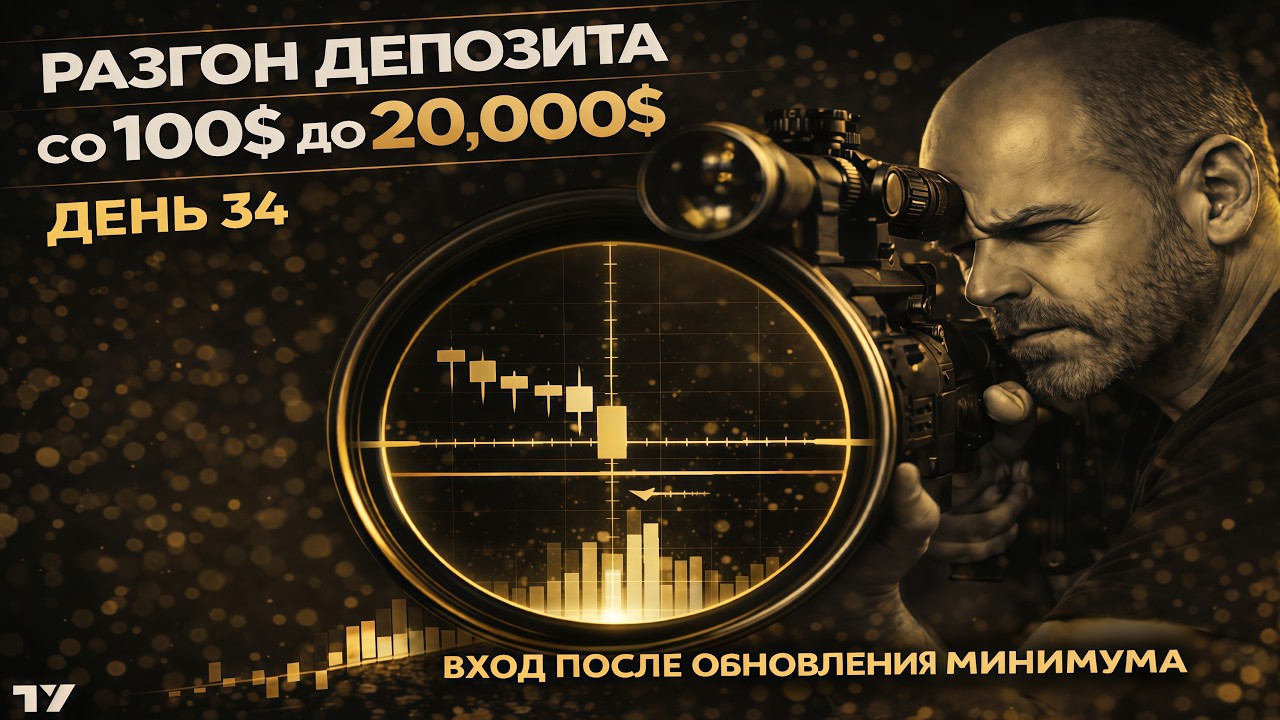 Как пользоваться индикаторами? | Разгон Депа | День 34 смотреть онлайн