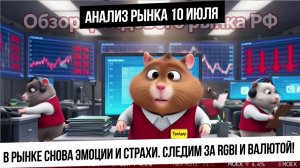 Анализ рынка 10 июля. Настроения апатичные, новости плохие. Будет ли развал рынка? Следим за RGBI!
