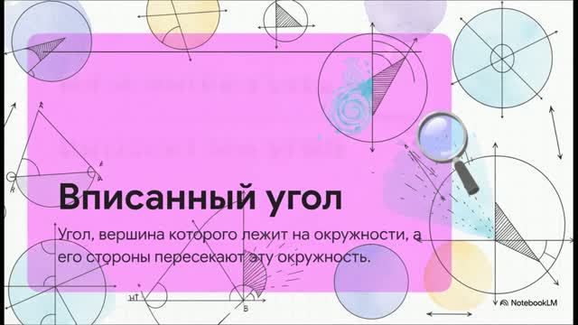 Геометрия 8 класс 80 Теорема о вписанном угле