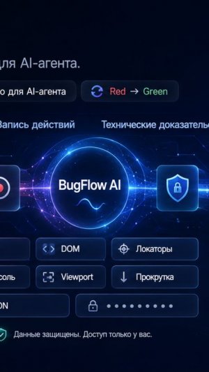 BugFlow AI: от пустого проекта до работающей кнопки на сайте — 3 шага
