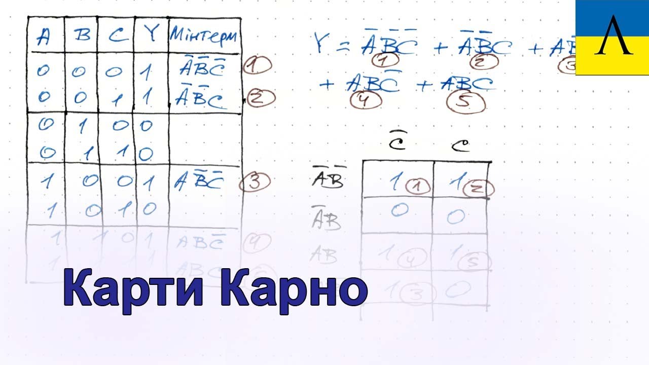 ДМ13 - Карти Карно смотреть онлайн