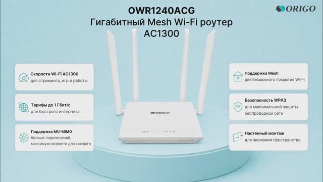 Роутер ORIGO OWR1240ACG | Гигабитный Mesh Wi-Fi маршрутизатор AC1300 смотреть онлайн