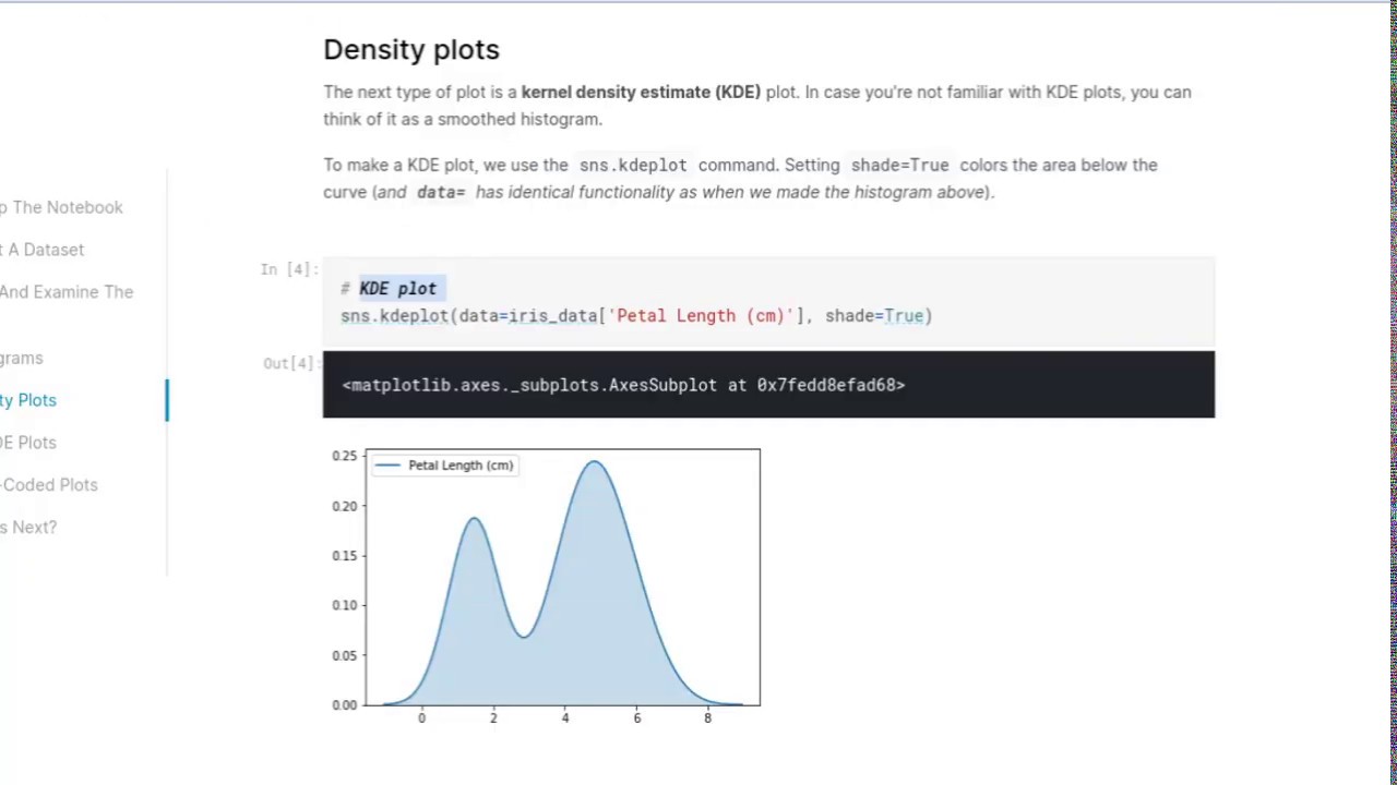 Kernel density estimate (KDE) plot with Python, Seaborn смотреть онлайн