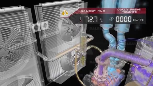 ВИНТОВЫЕ КОМПРЕССОРЫ СЕРИИ  INVERSYS PLUS