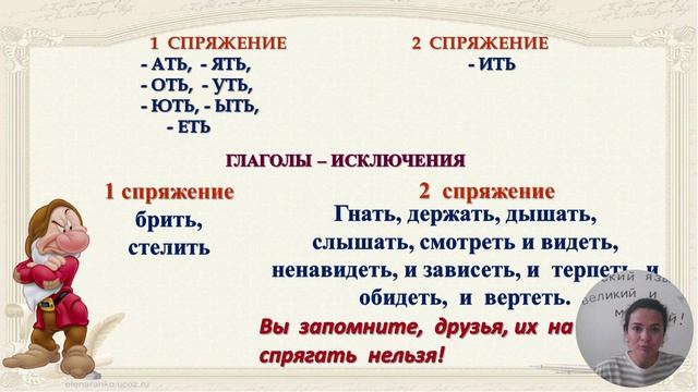 Спряжение глаголов смотреть онлайн