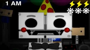 Местоположение FNAF Флампти