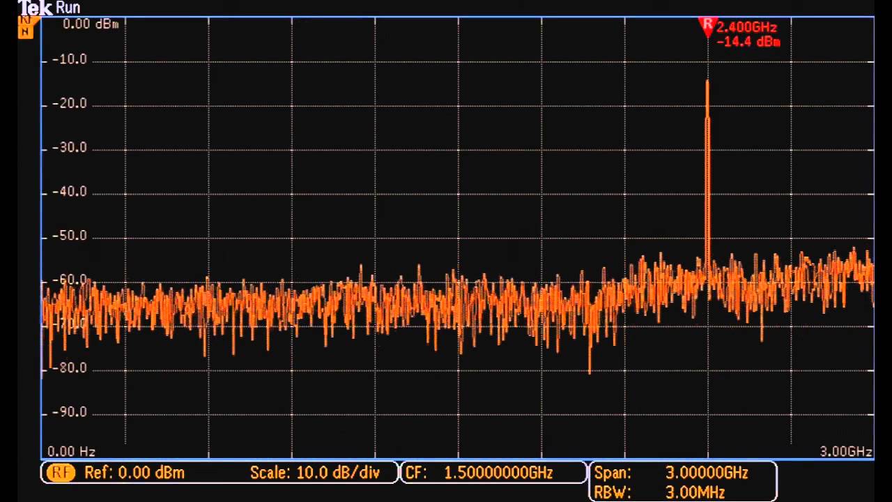 Tektronix MDO3000 Исключительно широкая полоса захвата смотреть онлайн