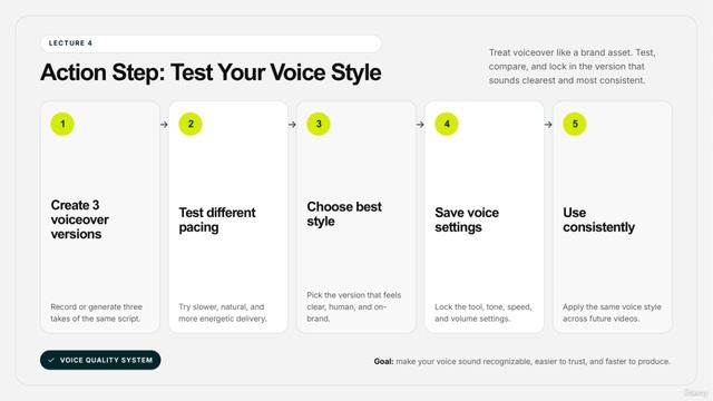 3. Visual Identity Toolkit смотреть онлайн