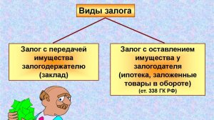 Банки, налоговая и качество залогов