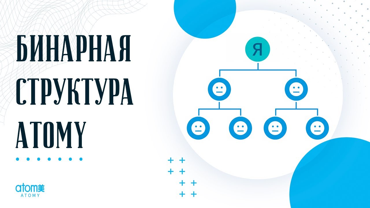 Маркетинг план Атоми (бинарная структура, pv, распределение денег) смотреть онлайн