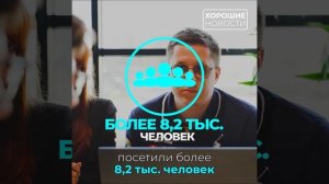 От диплома к карьере: как растет трудоустройство выпускников