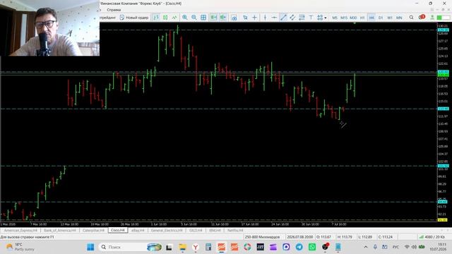 10-07-2026 Обзор рынка акций AXP BAC CAT CSCO EBAY GE GILD IMB NFLX смотреть онлайн
