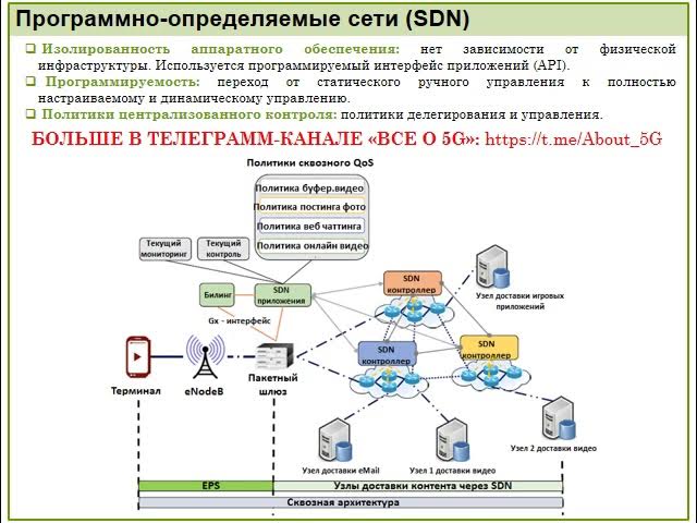 Уменьшение затрат на развертывание сетей системы 5G - часть 1 смотреть онлайн