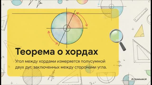 Геометрия 8 класс 81 Углы образованные хордами касательными и секущими