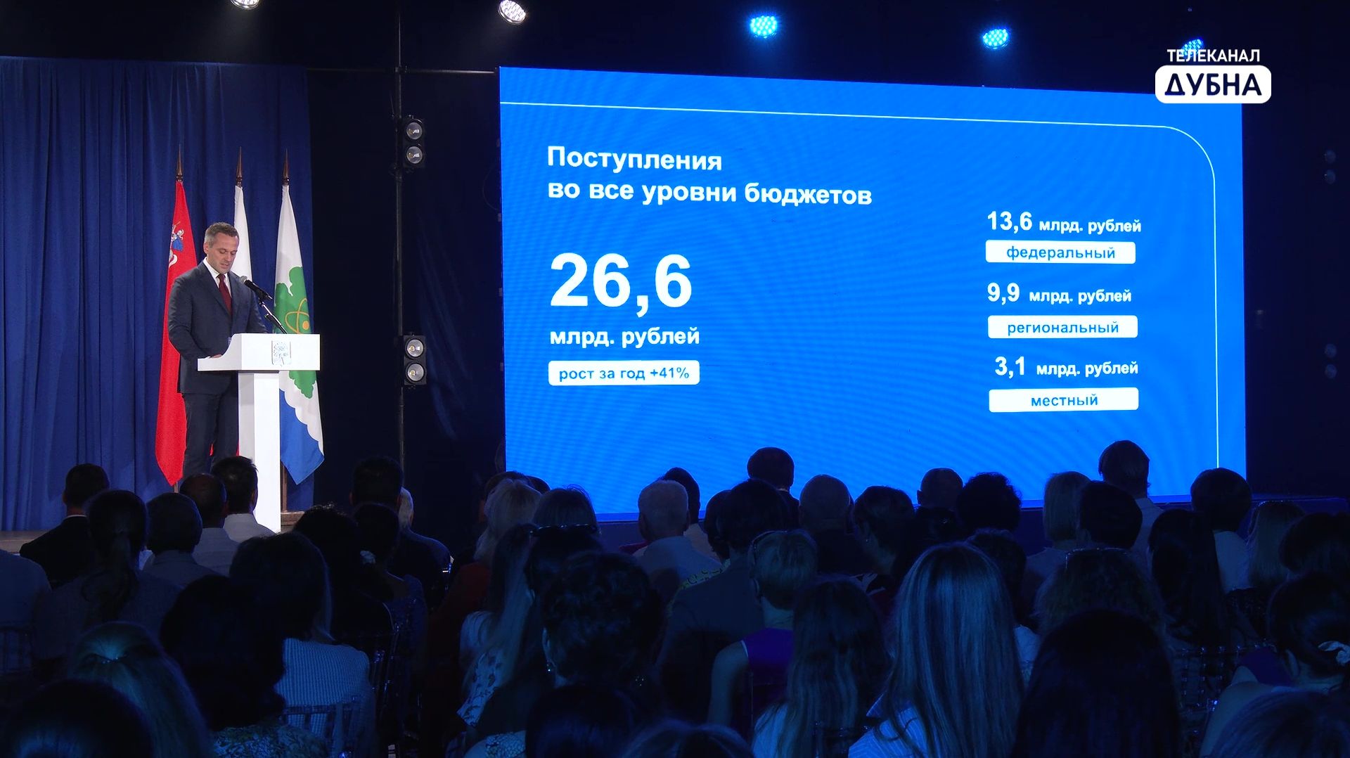 Отчет главы - 2025 смотреть онлайн
