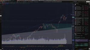 Нефть, золото, серебро - везде прогноз вниз, но не сразу!