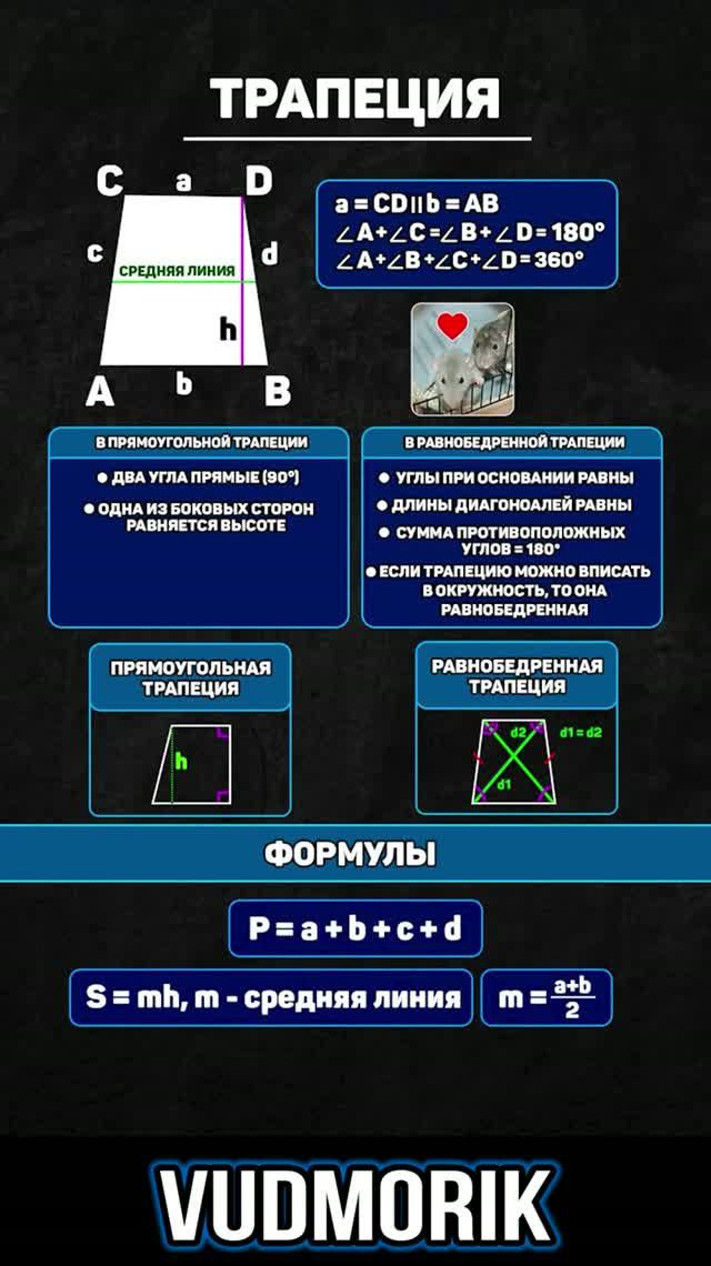 Трапеция. Свойства и формулы #22